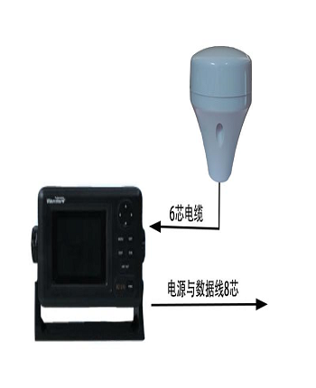 BD Locator(BD-100)